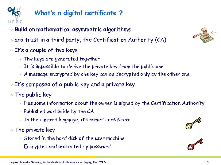 What’s a digital certificate ? ² Build on mathematical asymmetric algorithms ² and trust