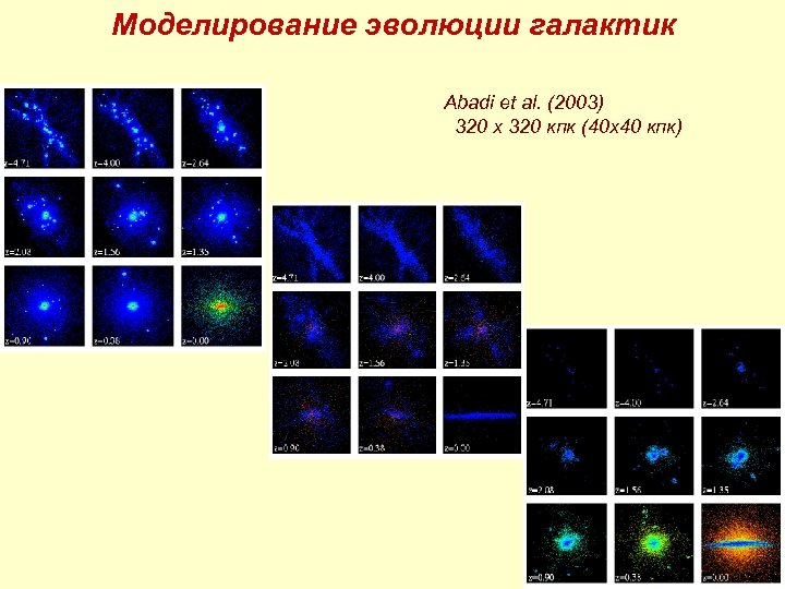 Моделирование эволюции галактик Abadi et al. (2003) 320 x 320 кпк (40 x 40