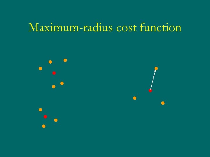 Maximum-radius cost function 