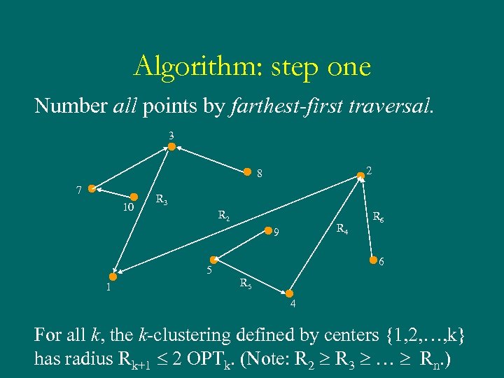 Algorithm: step one Number all points by farthest-first traversal. 3 2 8 7 10
