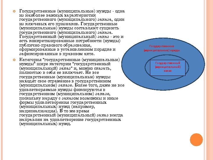 Государственные и муниципальные нужды