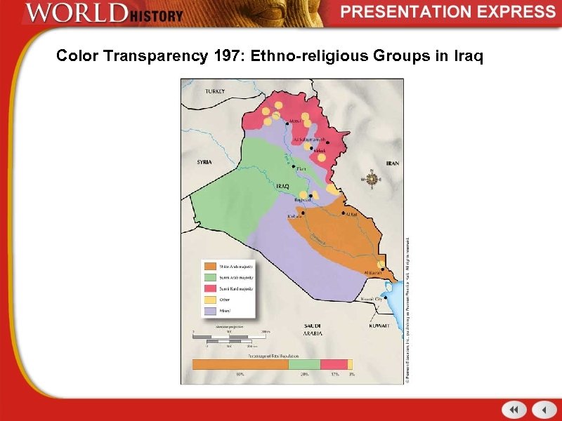 Color Transparency 197: Ethno-religious Groups in Iraq 
