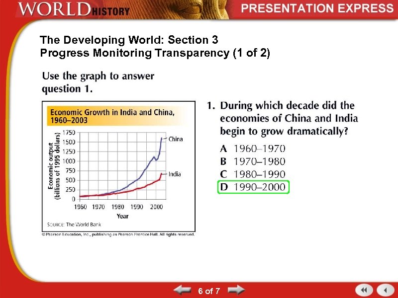 The Developing World: Section 3 Progress Monitoring Transparency (1 of 2) 6 of 7