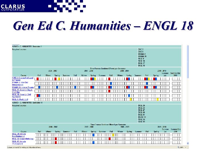 Gen Ed C. Humanities – ENGL 18 