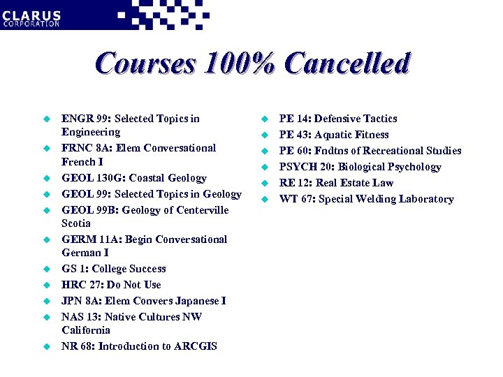 Courses 100% Cancelled u u u ENGR 99: Selected Topics in Engineering FRNC 8