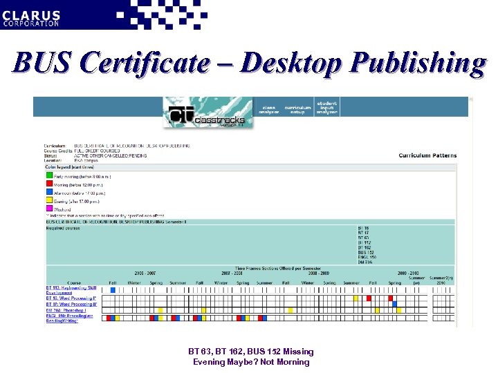 BUS Certificate – Desktop Publishing BT 63, BT 162, BUS 152 Missing Evening Maybe?