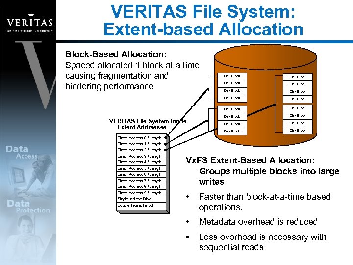 VERITAS File System: Extent-based Allocation Block-Based Allocation: Spaced allocated 1 block at a time