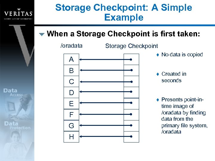 Storage Checkpoint: A Simple Example When a Storage Checkpoint is first taken: /oradata A