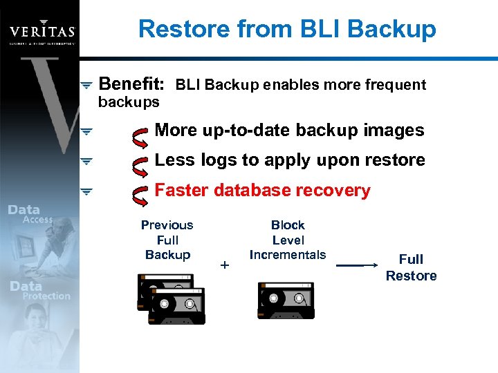 Restore from BLI Backup Benefit: BLI Backup enables more frequent backups More up-to-date backup
