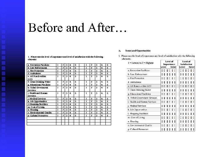 Before and After… 1. Please rate the level of importance and level of satisfaction