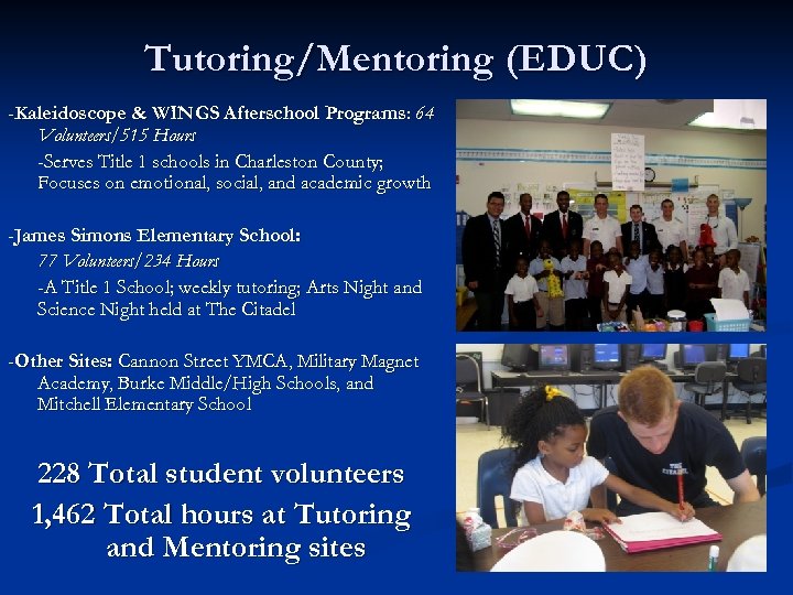 Tutoring/Mentoring (EDUC) -Kaleidoscope & WINGS Afterschool Programs: 64 Volunteers/515 Hours -Serves Title 1 schools