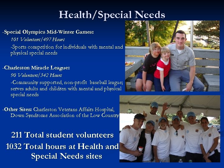Health/Special Needs -Special Olympics Mid-Winter Games: 101 Volunteers/497 Hours -Sports competition for individuals with