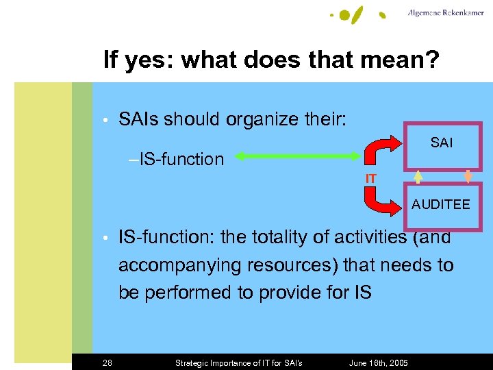 If yes: what does that mean? • SAIs should organize their: SAI –IS-function IT