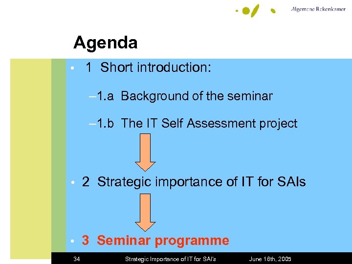 Agenda • 1 Short introduction: – 1. a Background of the seminar – 1.