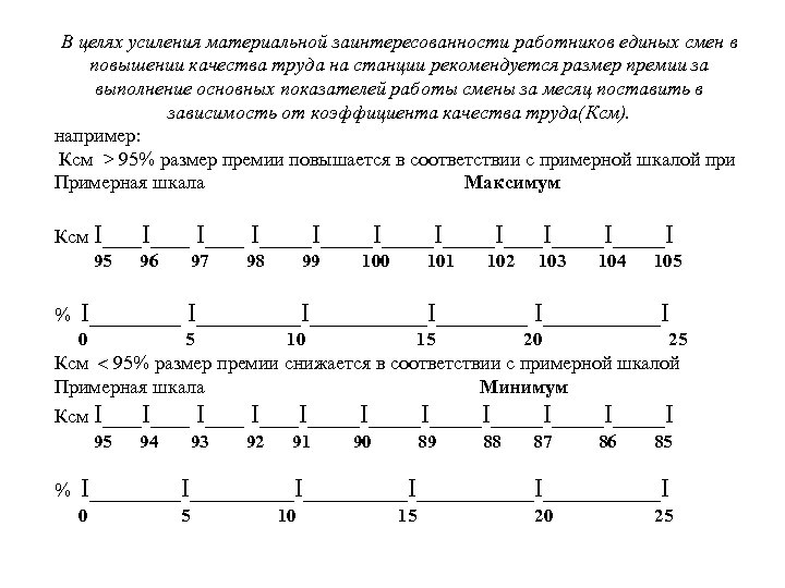 В целях усиления материальной заинтересованности работников единых смен в повышении качества труда на станции