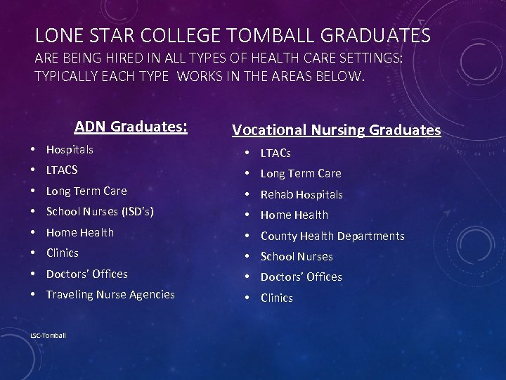 LONE STAR COLLEGE TOMBALL GRADUATES ARE BEING HIRED IN ALL TYPES OF HEALTH CARE