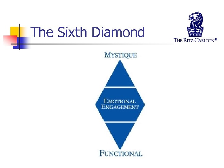 The Sixth Diamond 