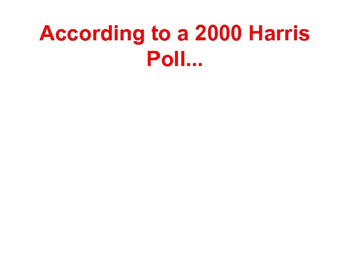 According to a 2000 Harris Poll. . . 