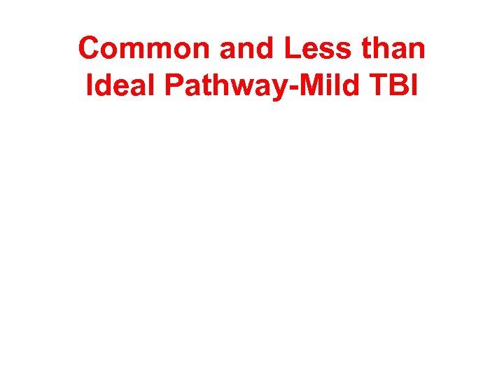 Common and Less than Ideal Pathway-Mild TBI 