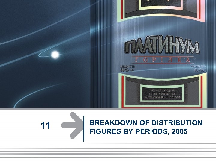 11 BREAKDOWN OF DISTRIBUTION FIGURES BY PERIODS, 2005 