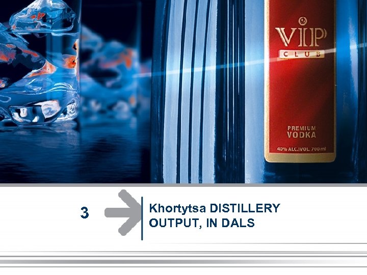 3 Khortytsa DISTILLERY OUTPUT, IN DALS 