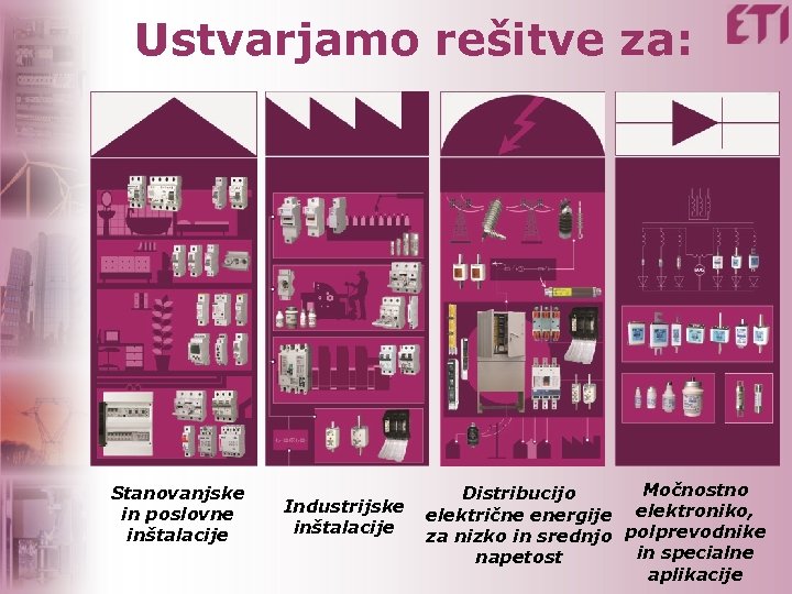Ustvarjamo rešitve za: Stanovanjske in poslovne inštalacije Industrijske inštalacije Močnostno Distribucijo električne energije elektroniko,