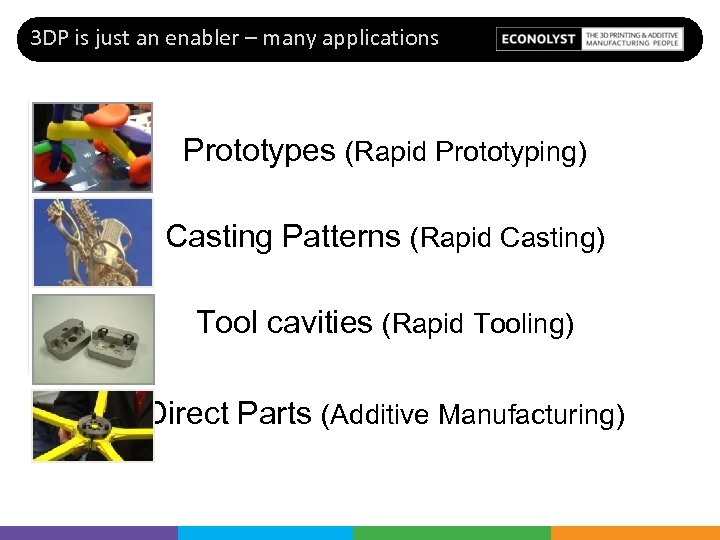 3 DP is just an enabler – many applications Prototypes (Rapid Prototyping) Casting Patterns