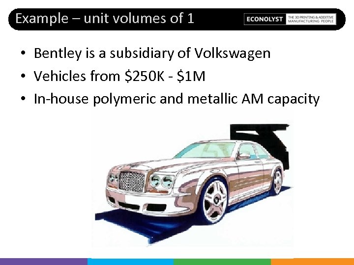 Example – unit volumes of 1 • Bentley is a subsidiary of Volkswagen •