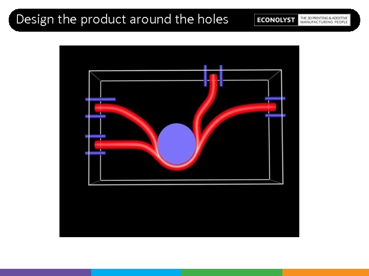 Design the product around the holes 