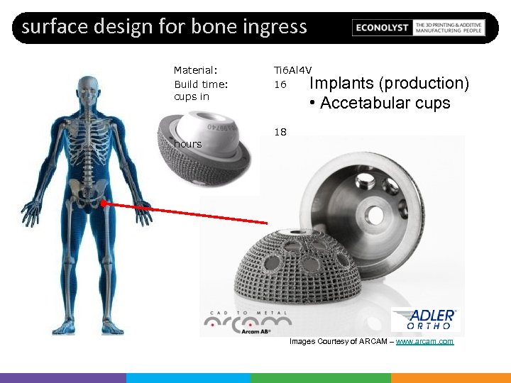surface design for bone ingress Material: Build time: cups in hours Ti 6 Al