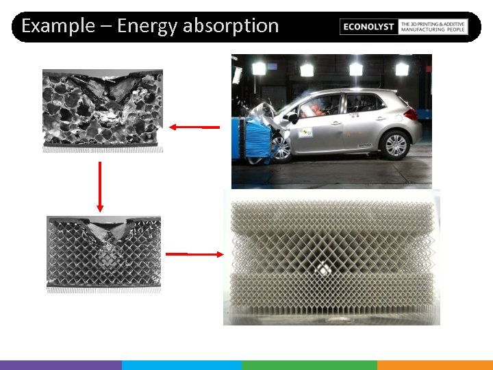Example – Energy absorption 