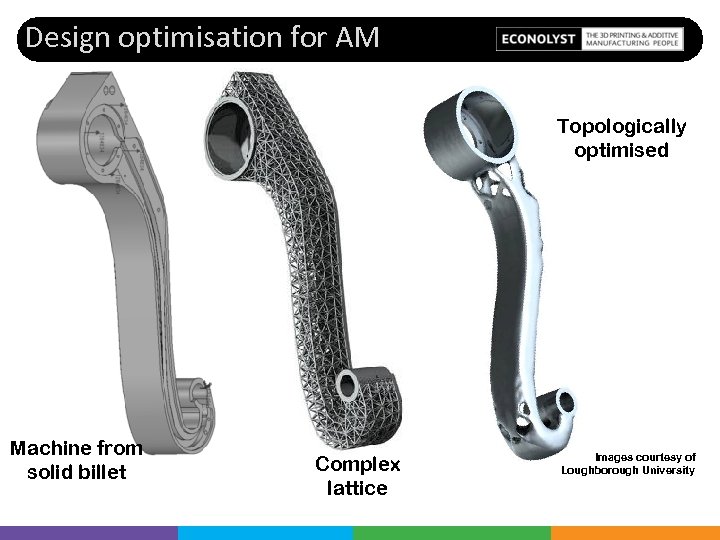Design optimisation for AM Topologically optimised Machine from solid billet Complex lattice Images courtesy