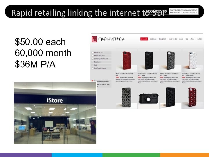 Rapid retailing linking the internet to 3 DP $50. 00 each 60, 000 month
