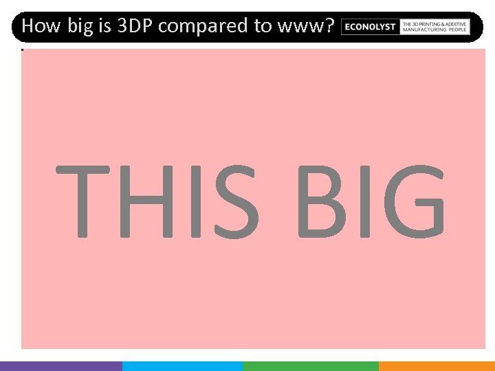 How big is 3 DP compared to www? THIS BIG 