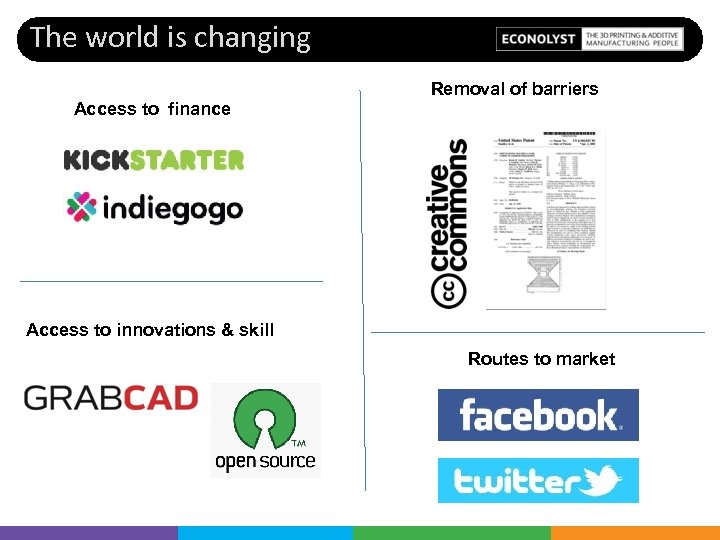 The world is changing Access to finance Removal of barriers Access to innovations &