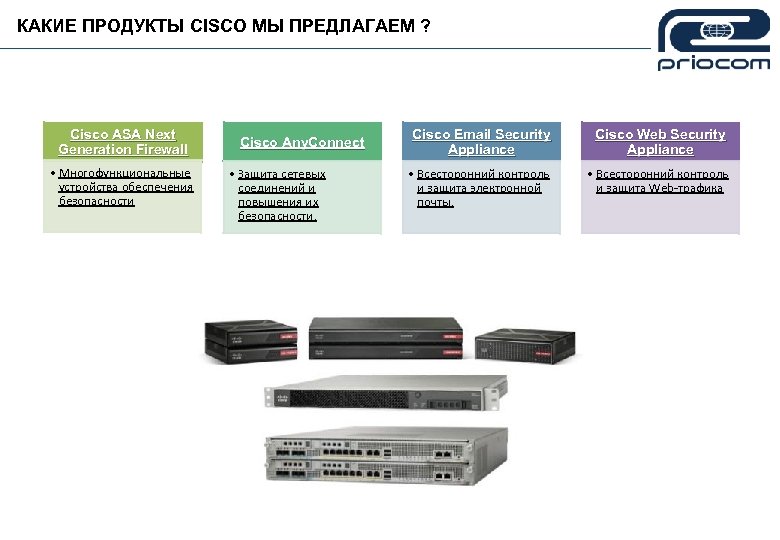 КАКИЕ ПРОДУКТЫ CISCO МЫ ПРЕДЛАГАЕМ ? Cisco ASA Next Generation Firewall • Многофункциональные устройства