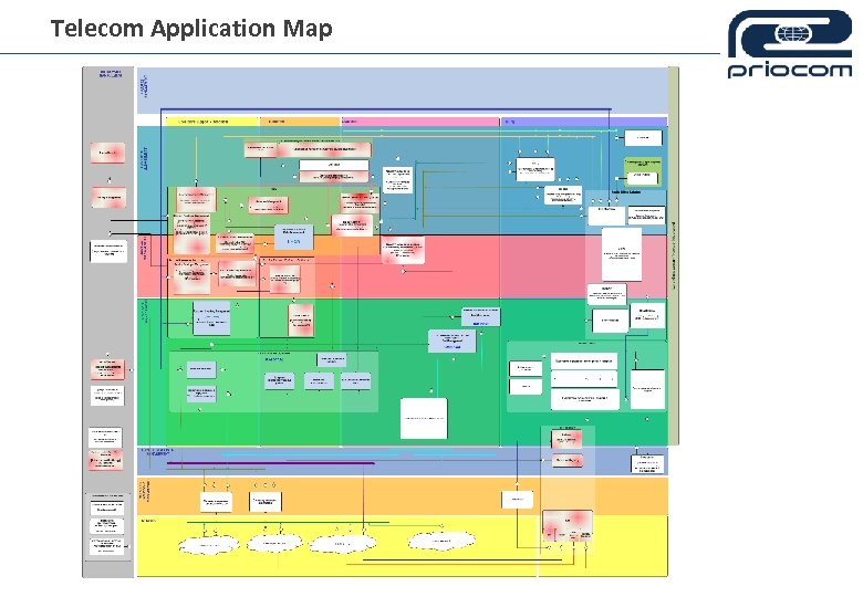 Telecom Application Map 