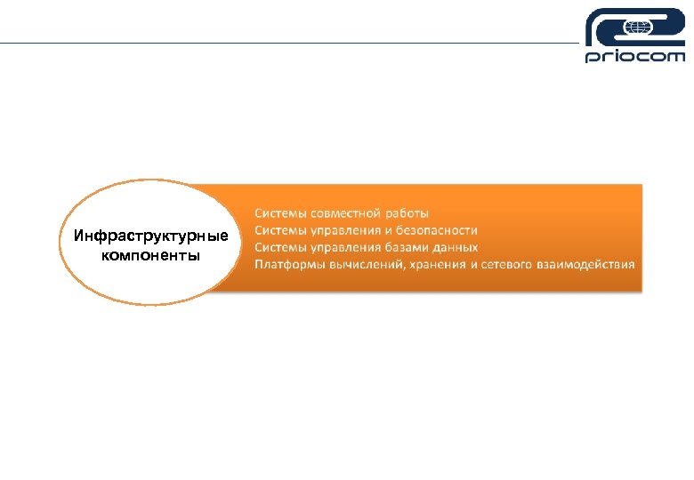 Инфраструктурные компоненты 