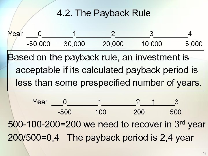 4. 2. The Payback Rule Year ___0____1_____2_____3_____4 -50, 000 30, 000 20, 000 10,