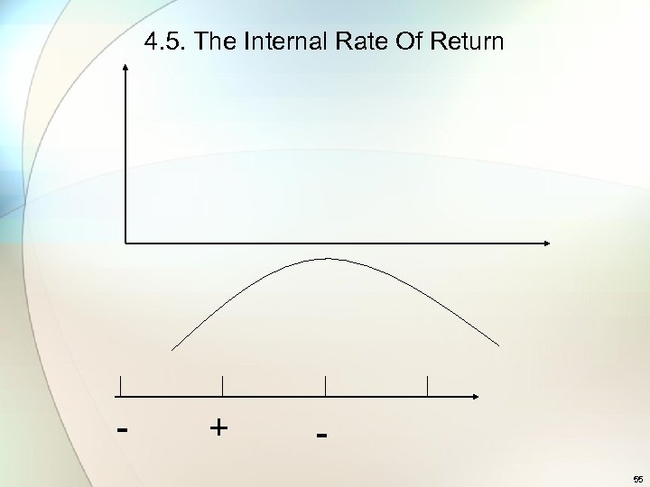 4. 5. The Internal Rate Of Return - + 55 
