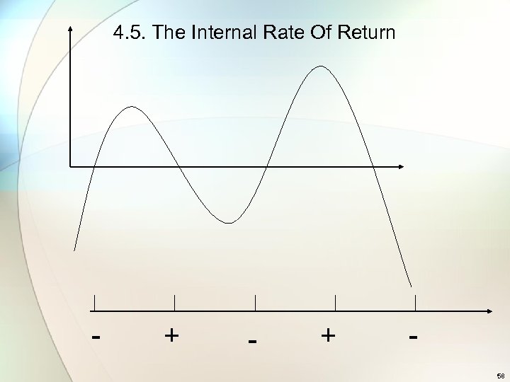 4. 5. The Internal Rate Of Return - + 58 