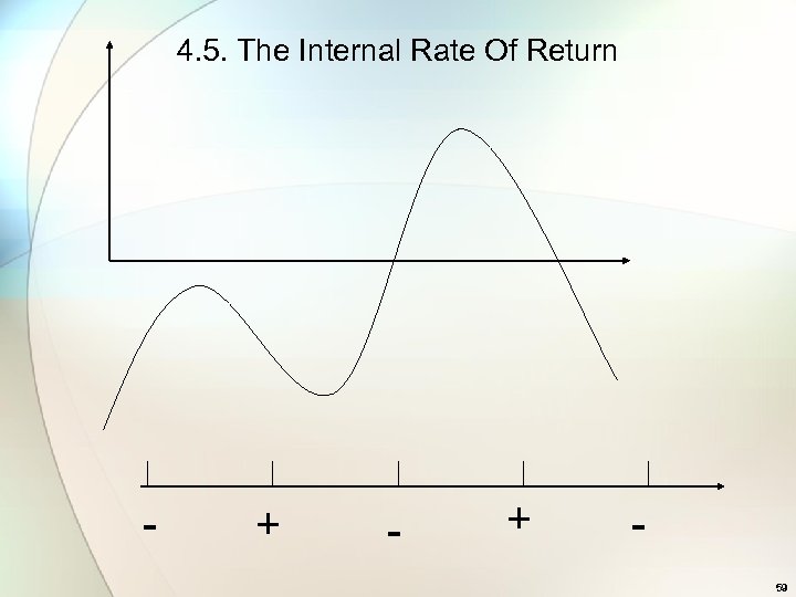 4. 5. The Internal Rate Of Return - + 59 