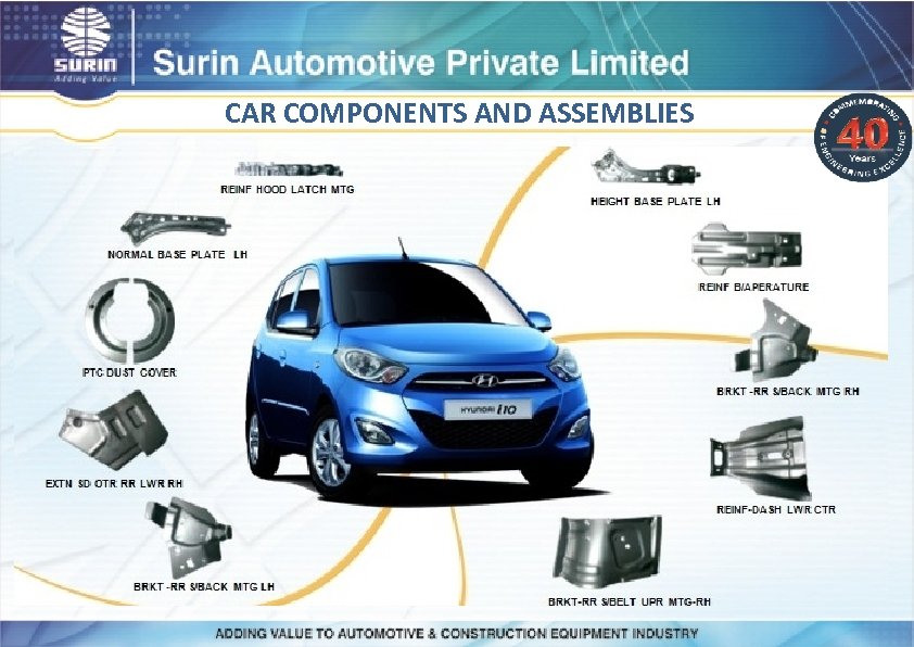 CAR COMPONENTS AND ASSEMBLIES 