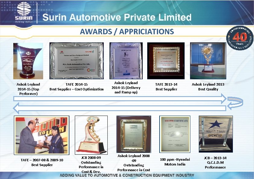 AWARDS / APPRICIATIONS Ashok Leyland 2014 -15 (Top Performer) TAFE 2014 -15 Best Supplier