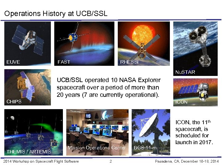 Operations History at UCB/SSL EUVE FAST RHESSI Nu. STAR UCB/SSL operated 10 NASA Explorer