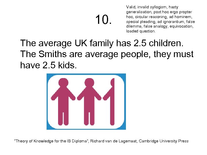 10. Valid, invalid syllogism, hasty generalisation, post hoc ergo propter hoc, circular reasoning, ad