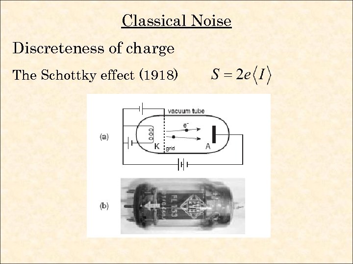 Classical Noise Discreteness of charge The Schottky effect (1918) 