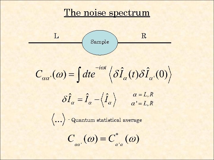 The noise spectrum L Sample R - Quantum statistical average 