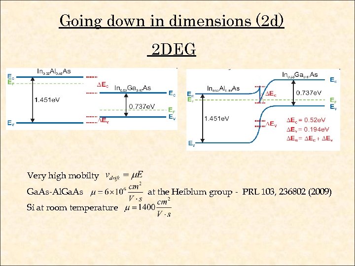 Going down in dimensions (2 d) 2 DEG Very high mobilty Ga. As-Al. Ga.