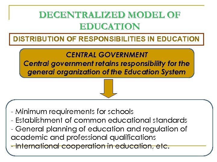 DECENTRALIZED MODEL OF EDUCATION DISTRIBUTION OF RESPONSIBILITIES IN EDUCATION CENTRAL GOVERNMENT Central government retains